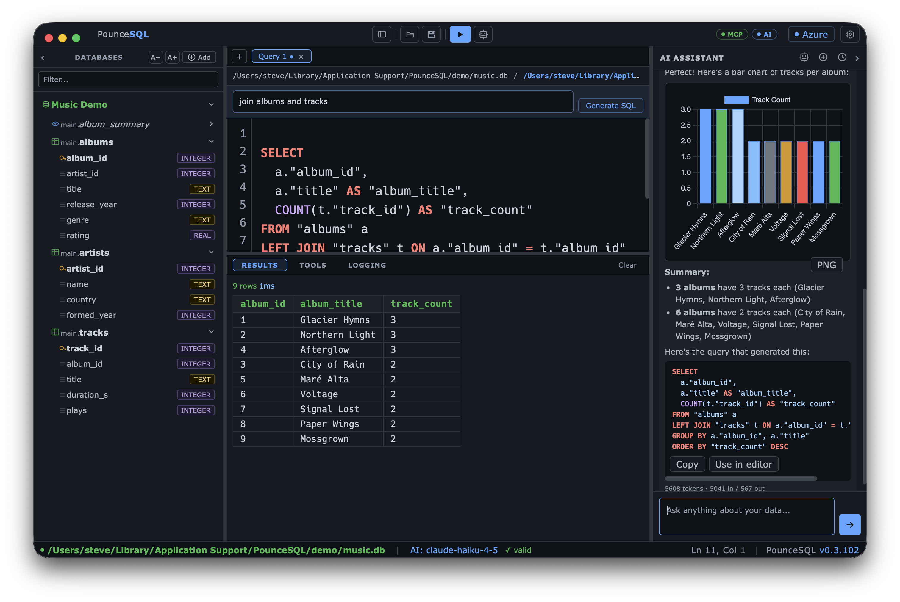 PounceSQL running a query with an AI-generated bar chart